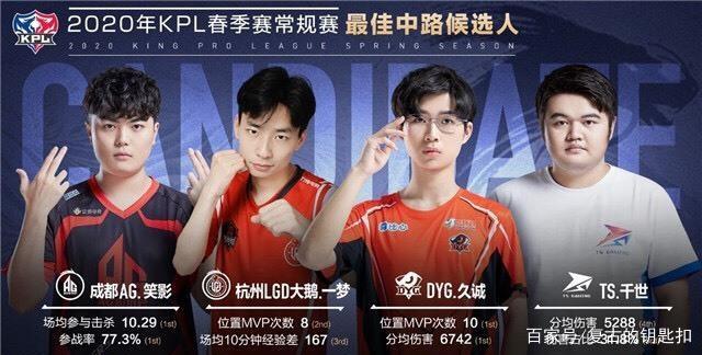 的威胁