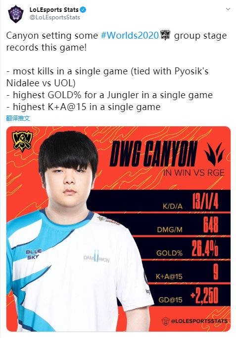 的专注力 的专注力